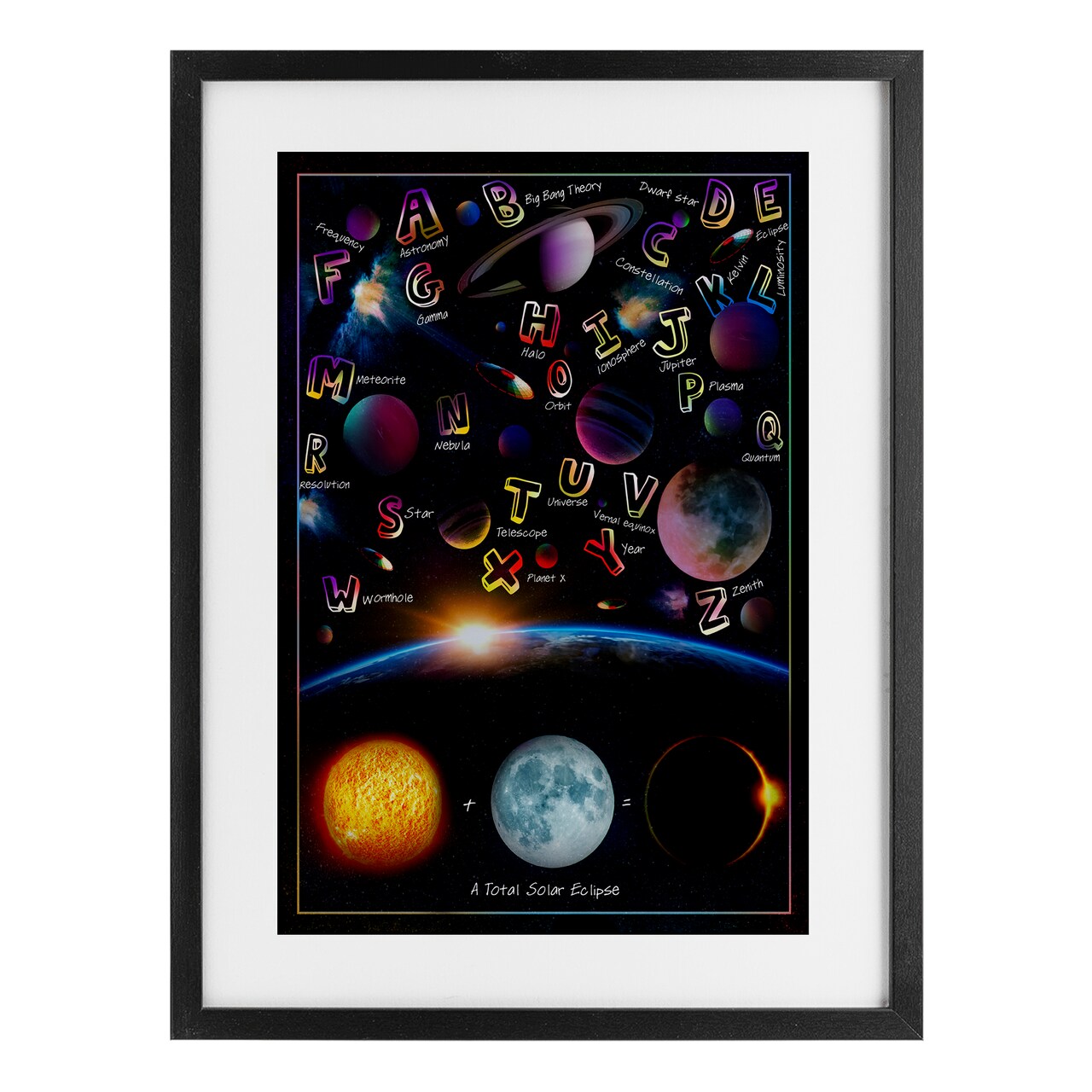 Stupell Industries Educational Astronomy Alphabet Framed Print Under Glass, design by Ali Chris
